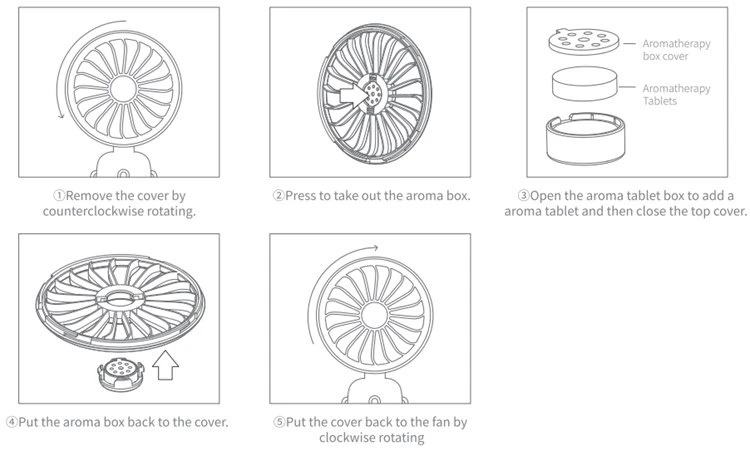 F40A aroma handy fan 